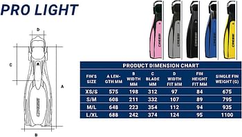 C/Set Pro Light + Big Eyes + Alpha Dry Black XL/XXL