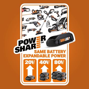 Worx Wg801.9 20V Power Share 4" Cordless Shear And 8" Shrubber Trimmer (Tool Only)