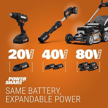 Worx Wg801.9 20V Power Share 4" Cordless Shear And 8" Shrubber Trimmer (Tool Only)