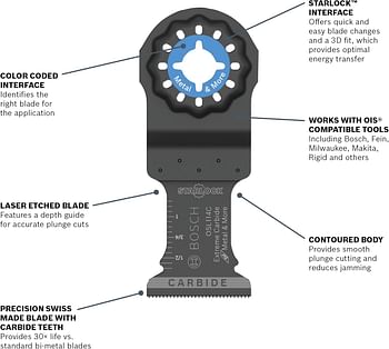 Bosch OSL114C-10 1.25 In. Starlock Oscillating Multi-Tool Blade