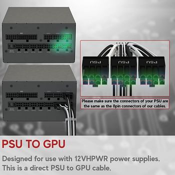 LINKUP - PSU Cable Extension Sleeved Custom Mod GPU PC Power Supply Braided w/Comb Kit | 1x 24 P (20+4) | 2x 8 P (4+4) CPU | 2x 8 P (6+2) GPU set | 30CM 300MM - Green