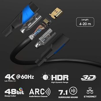 KabelDirekt - 4K HDMI Cable - 20M (4K at 60Hz- Amazing Ultra HD Experience - High Speed Ethernet, Compatible with HDMI 2.0/1.4, Blu-ray/PS4/PS5/Xbox Series X/Switch, Black)