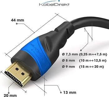 KabelDirekt - 4K HDMI Cable - 20M (4K at 60Hz- Amazing Ultra HD Experience - High Speed Ethernet, Compatible with HDMI 2.0/1.4, Blu-ray/PS4/PS5/Xbox Series X/Switch, Black)