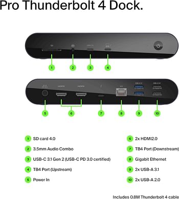 Belkin Thunderbolt 4 Dock Pro, Single 8K @ 60Hz, Dual 4K Display Compatible, 2 X Thunderbolt 4 Port, 2 X Hdmi Port, 90W Power Delivery Pd, Audio In/Out, Compatible With Macbook Pro, Xps, And More