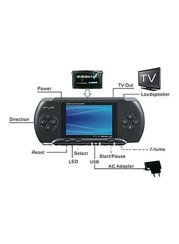 Portable Game Console Station