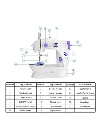 Mini Portable Handheld Sewing Machine E11580EU White/Purple