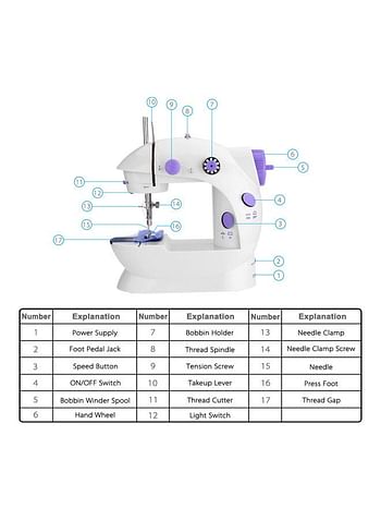 Portable Electric Sewing Machine NA-H7877 White/Purple