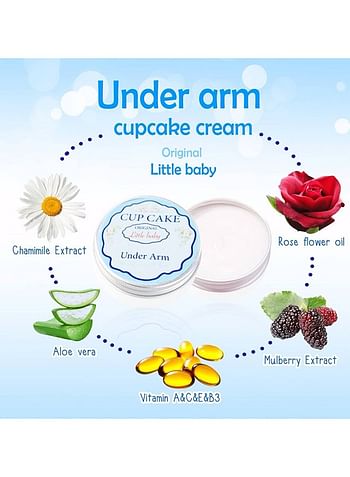 Cup Cake Long-Lasting Odour Control Underarm Cream With Wetness Protection For Baby