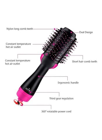 HTC One Step Hot Air Brush Dryer And Styler Black/Pink 35cm