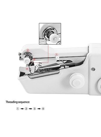 Generic Handheld Household Sewing Machine ZM141500 White