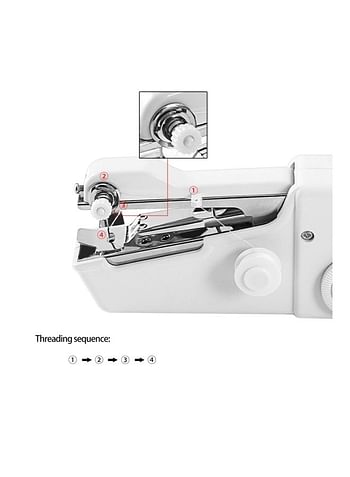 Generic Handheld Sewing Machine White 21x7x3.5centimeter 153151 White