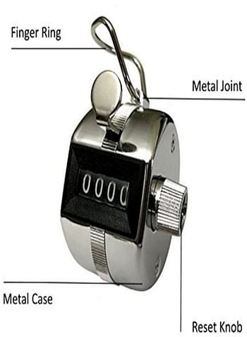 Handheld Tally Counter