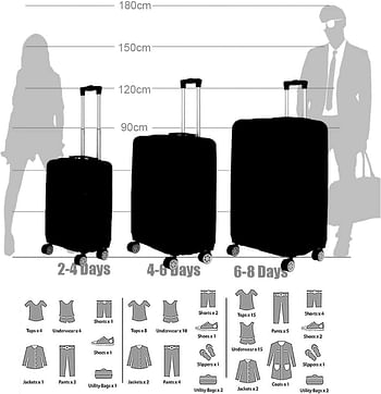 Luggage District Bett 1-Piece Small Size 20-inch PP Hardside Expandable Suitcase, Black