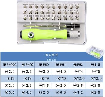 Suzec Multipurpose Screwdriver Kit With Five Blades In 5 Mm Diameter 5 Pcs