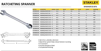 Stanley Stmt89940-8B-12 Combination Stainless Steel Reversible Ratcheting Spanners-15Mm (Silver)