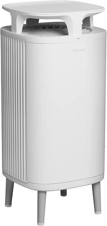 Blueair Air Purifier - DustMagnet DM-5210i Cleans Upto 1017 sqft, 232 m³/h CADR, AQI, HEPASilent Technology Removes 99.97% Pollen, Dust, Mould, Bacteria, Viruses, VOCs, Odours