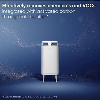 Blueair Air Purifier - DustMagnet DM-5210i Cleans Upto 1017 sqft, 232 m³/h CADR, AQI, HEPASilent Technology Removes 99.97% Pollen, Dust, Mould, Bacteria, Viruses, VOCs, Odours