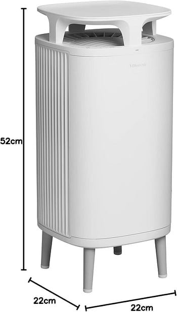 Blueair Air Purifier - DustMagnet DM-5210i Cleans Upto 1017 sqft, 232 m³/h CADR, AQI, HEPASilent Technology Removes 99.97% Pollen, Dust, Mould, Bacteria, Viruses, VOCs, Odours