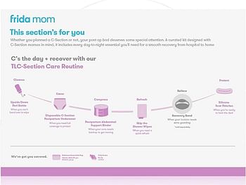 Frida Mom C-Section Recovery Kit for Labor, Delivery, & Postpartum| Socks, Peri Bottle, Disposable Underwear, Abdominal Support Binder, Shower Wipes, Silicone Scar Patches, Toiletry Bag, 1.0 Count