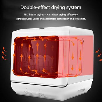 MOSHUO Mini Portable Dishwasher,Automatic Household Dishwasher,Desktop Dishwasher Small Dish-washing Machine Tableware Capacity 4-6 Sets,High Temperature Disinfection and Drying,Built-in Water Tank