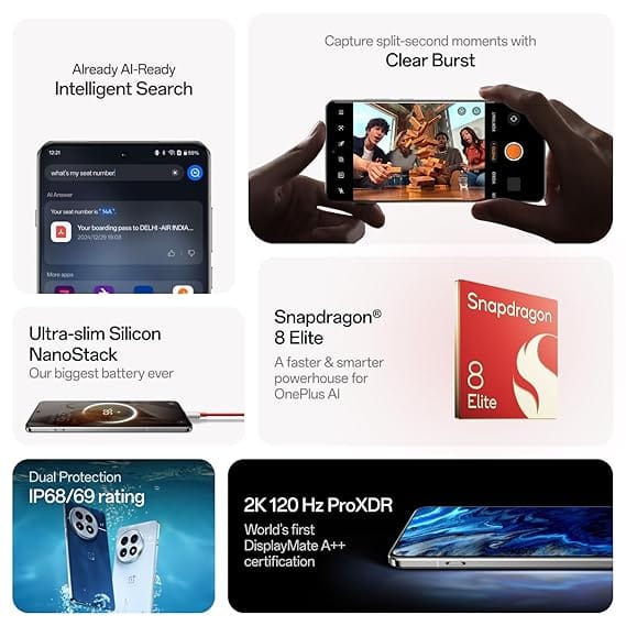 Oneplus 13 Dual SIM Arctic Dawn with AI 12GB RAM 256GB 5G