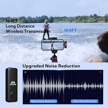 Mouriv 2.4GHZ Wireless Microphones for USB Type-C Android Devices System