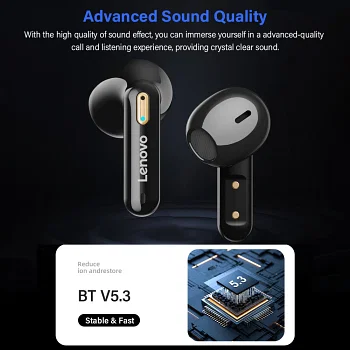 Lenovo LP6pro Wireless Earbuds BT5.3 Headphones Fast Charging Mini Headphone Half In-ear Headset with 300mAh Charging Box 18h Standby Time Earphone with HiFi Stereo - White