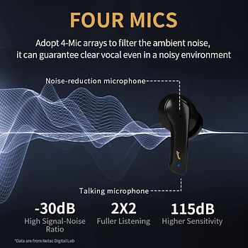 Netac LK-95A True Wireless ANC Earbuds BT 5.3+EDR Power Display Touch Control 30 Hours of Battery Life