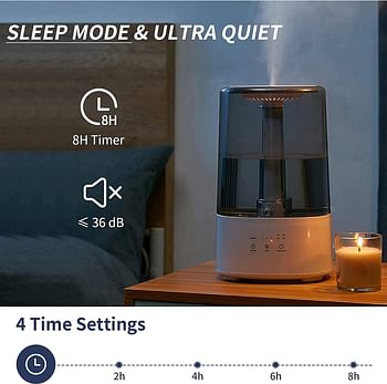 Sulfar Air Humidifier Top Filling 3.2L Cool Mist Ultrasonic Humidifier 3 Mist Level 8H Timer Waterless Auto Shut-Off Colorful Recycle Night Light Humidifiers for Home & Office