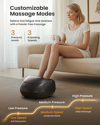 RENPHO Foot Massager Machine with Heat and Remote, Shiatsu Deep Kneading, Delivers Relief for Tired Muscles and Plantar Fasciitis,Fits feet up to Unisex Size 12-Black