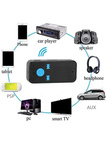 NEW Bluetooth Adapter 3 in 1 Wireless 4.0 USB Bluetooth Receiver 3.5mm Audio Jack TF Card Reader MIC Call Support Car Speaker