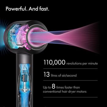 Dyson Supersonic Hair Dryer HD15, Prussian Blue, Rich Copper