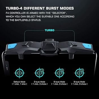 GameSir Mobile Trigger,Mobile Game Controllers F4 Falcon,Foldable Plug and Play Gaming Trigger for iOS and Android Phone(PUBG/Fortnite/Rules)（4.5-6.5 inch）