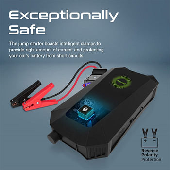 PROMATE 19200mAh Jump Starter Power Bank 1500A/12V Peak Current Dual Port LED