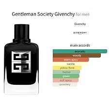 Givenchy Gentleman Society Eau De Parfum for Men 100ml - Black